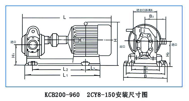 KCB齒輪式輸油泵03.jpg
