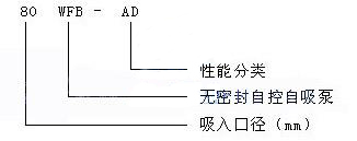 WFB系列無密封自控自吸泵02.jpg