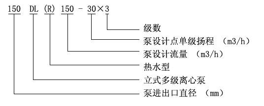 DL型立式多級離心泵01.jpg