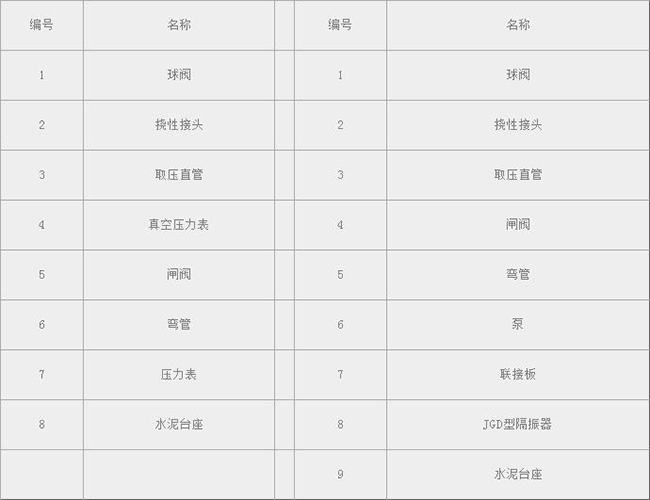 DL型立式多級離心泵07.jpg