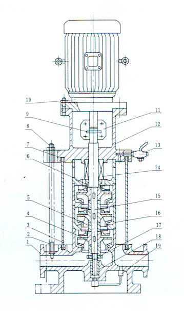 XBD-(I)型管道式消防泵01.jpg