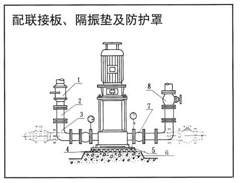 XBD-(I)型管道式消防泵07.jpg